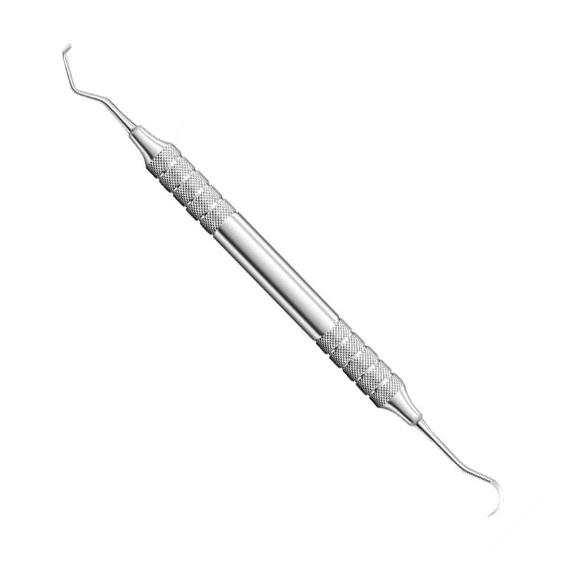 Scalers