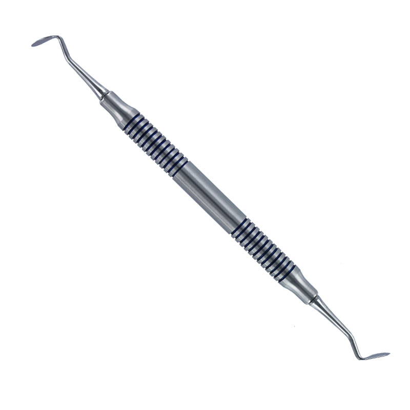 Scalers
