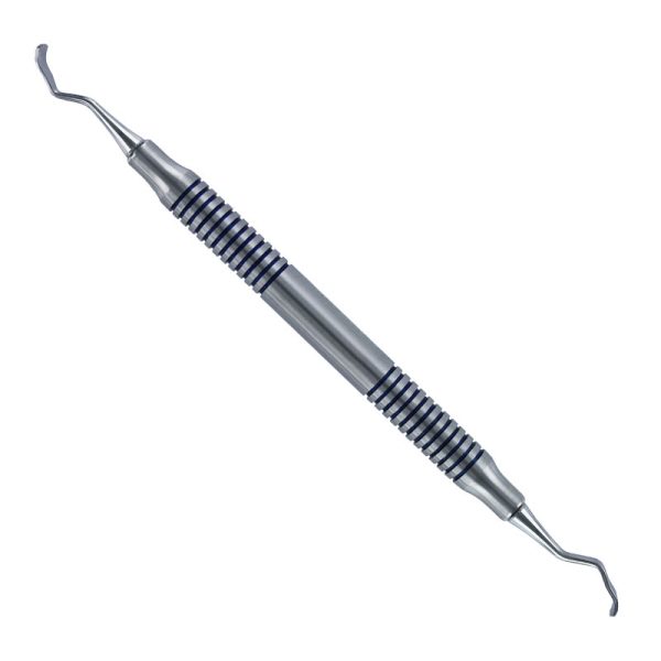 Scalers