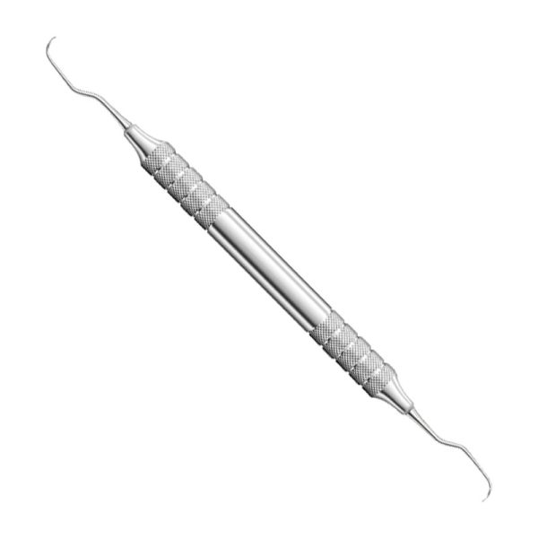 Scalers